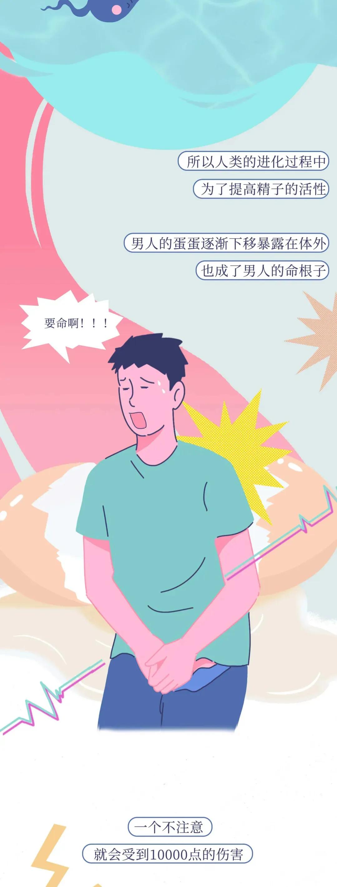 男生被踢到为什么很疼,男生被踢到有多疼会怎样