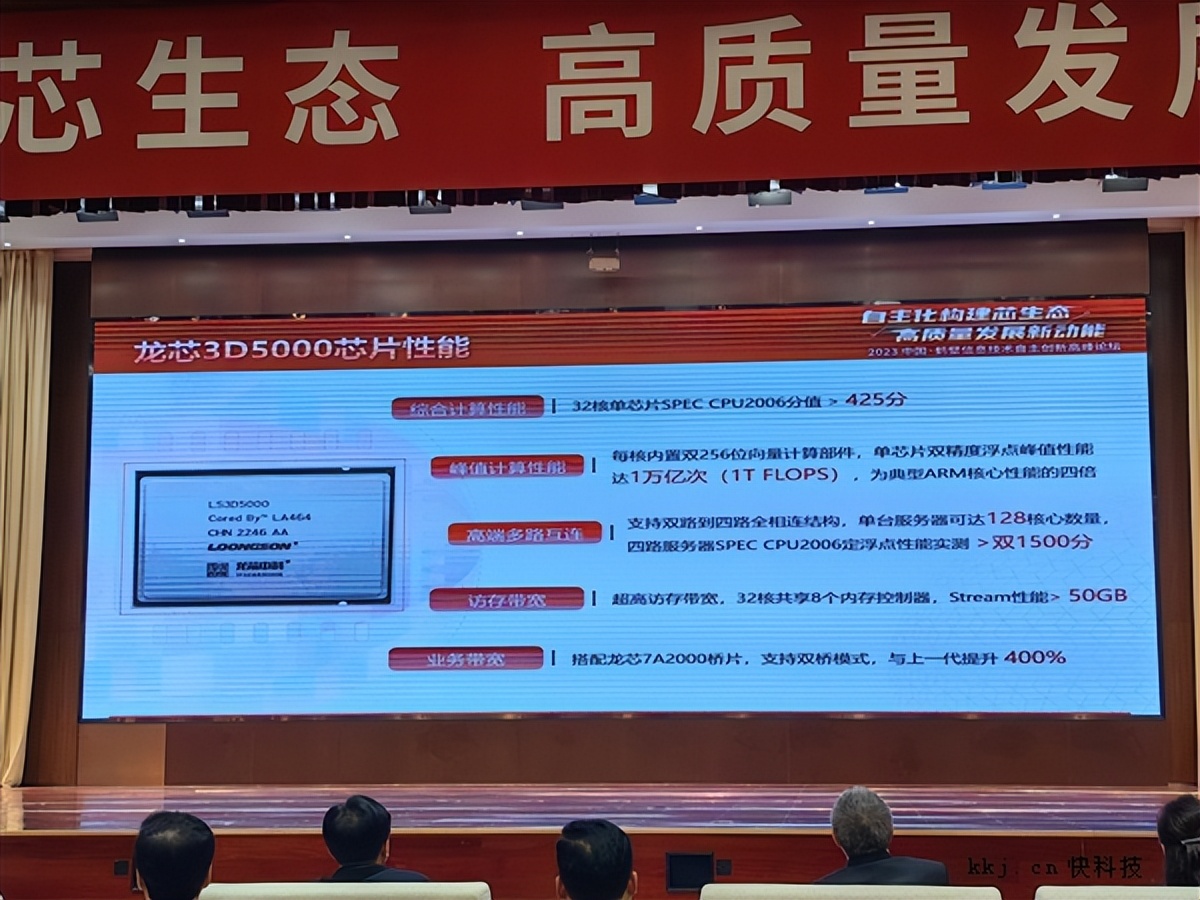 真国产自主！龙芯CPU的布局与未来：引入大小核冲向64核心128线程