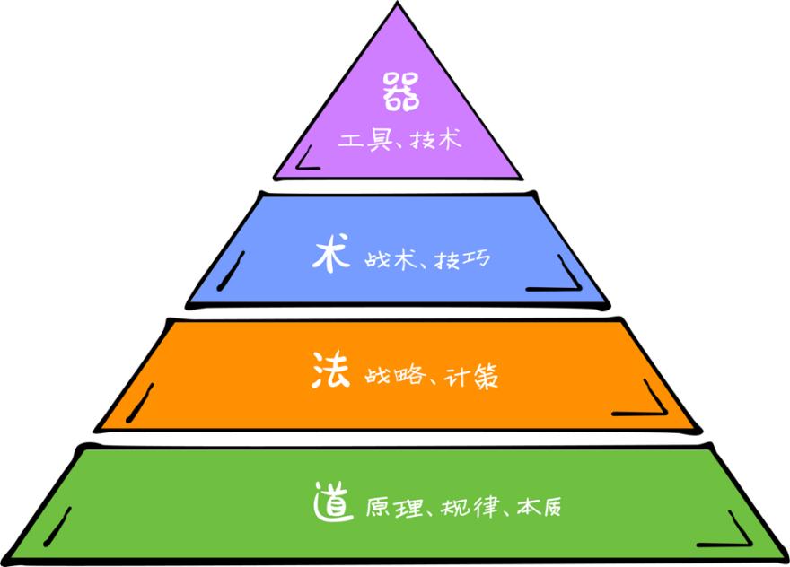 chatgpt对设计师行业有影响吗,chatgpt会替代设计师吗