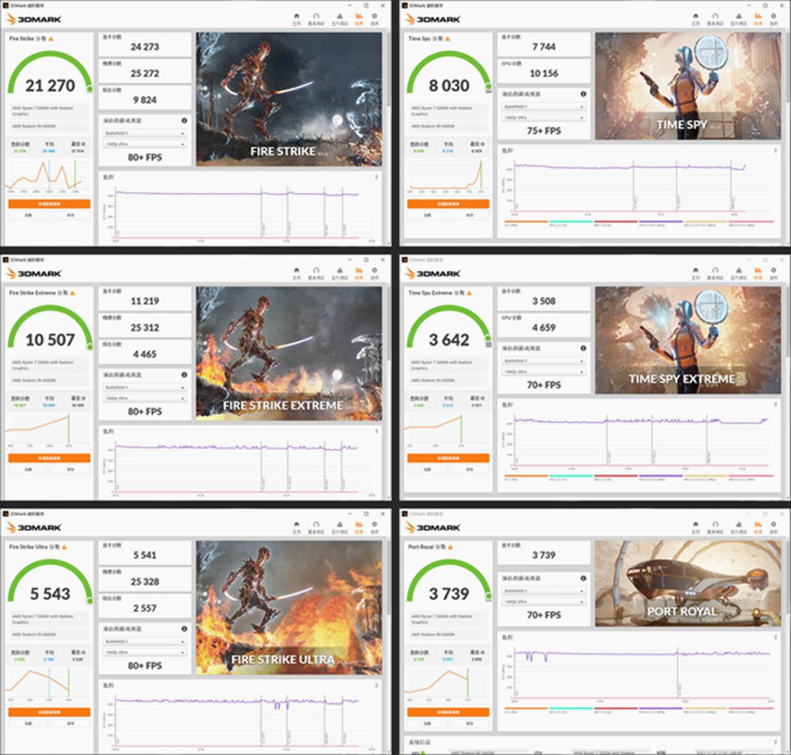 联想拯救者R7000P列装RX6600M有多强？年度3A真香游戏本正式登场