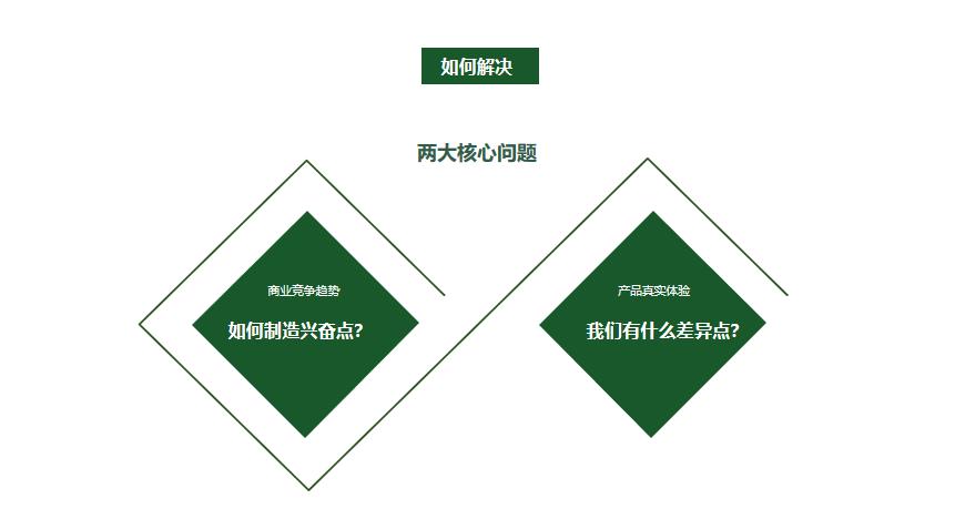 骞垮窞鍟嗕笟缇庨檲娲诲姩绛栧垝鍝涓撲笟,璐墿涓績鏄ュ缇庨檲娲诲姩鏂规