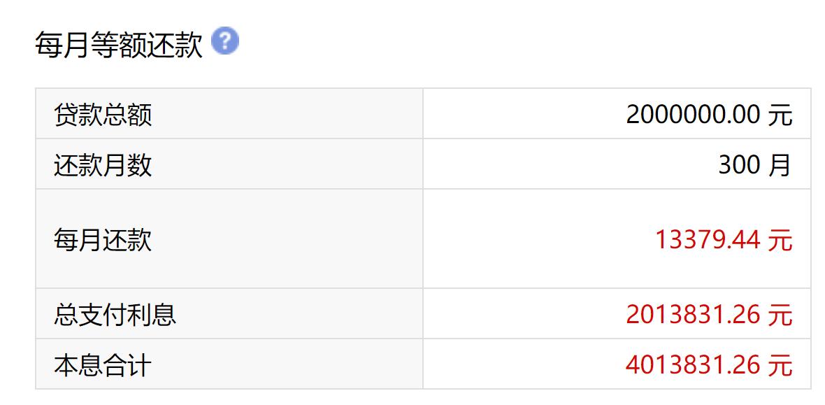 经营贷和房产抵押贷哪个划算,房屋贷款和信用贷款哪个合适