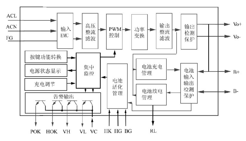 商业秘密类案件研习——Ⅰ基本概念