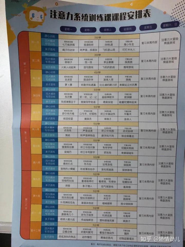 早教避坑指南,家庭早教哪个品牌好