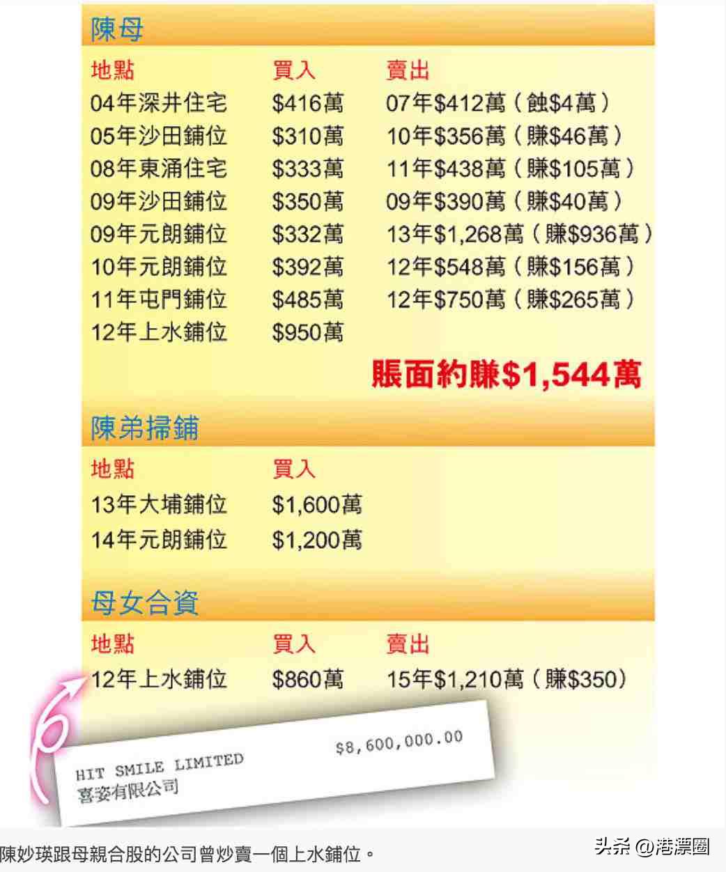 香港黑帮电影大嫂和小弟,香港黑帮电影大嫂完整版