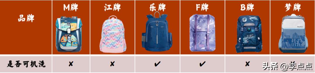 给小孩买奥特曼书包,给孩子们买奥特曼