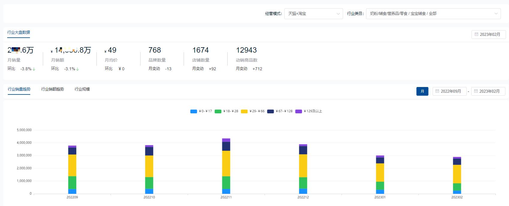 <html>
<head><title>502BadGateway</title></head>
<body>
<center><h1>502BadGateway</h1></center>
<hr><center>nginx</center>
</body>
</html>
<!--apaddingtodisableMSIEandChromefriendlyerrorpage-->
<!--apaddingtodisableMSIEandChromefriendlyerrorpage-->
<!--apaddingtodisableMSIEandChromefriendlyerrorpage-->
<!--apaddingtodisableMSIEandChromefriendlyerrorpage-->
<!--apaddingtodisableMSIEandChromefriendlyerrorpage-->
<!--apaddingtodisableMSIEandChromefriendlyerrorpage-->
