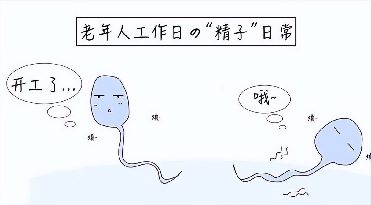 一个医学科普视频,医学科普一男一女