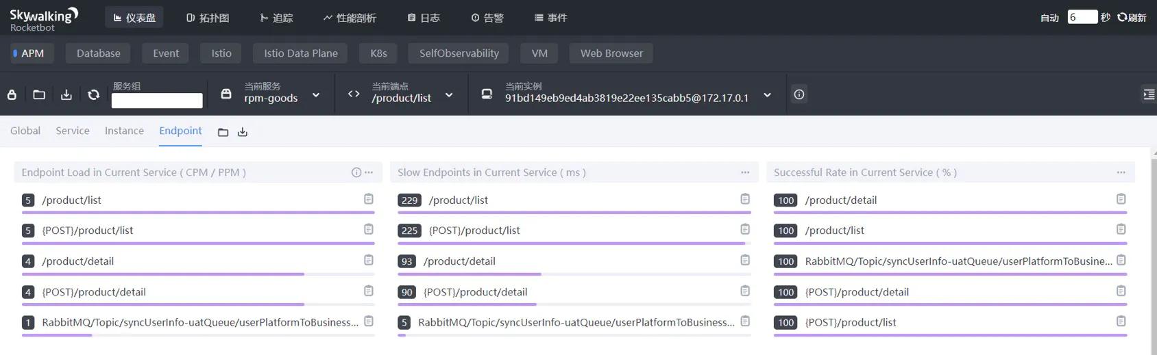 SkyWalking安装及入门
