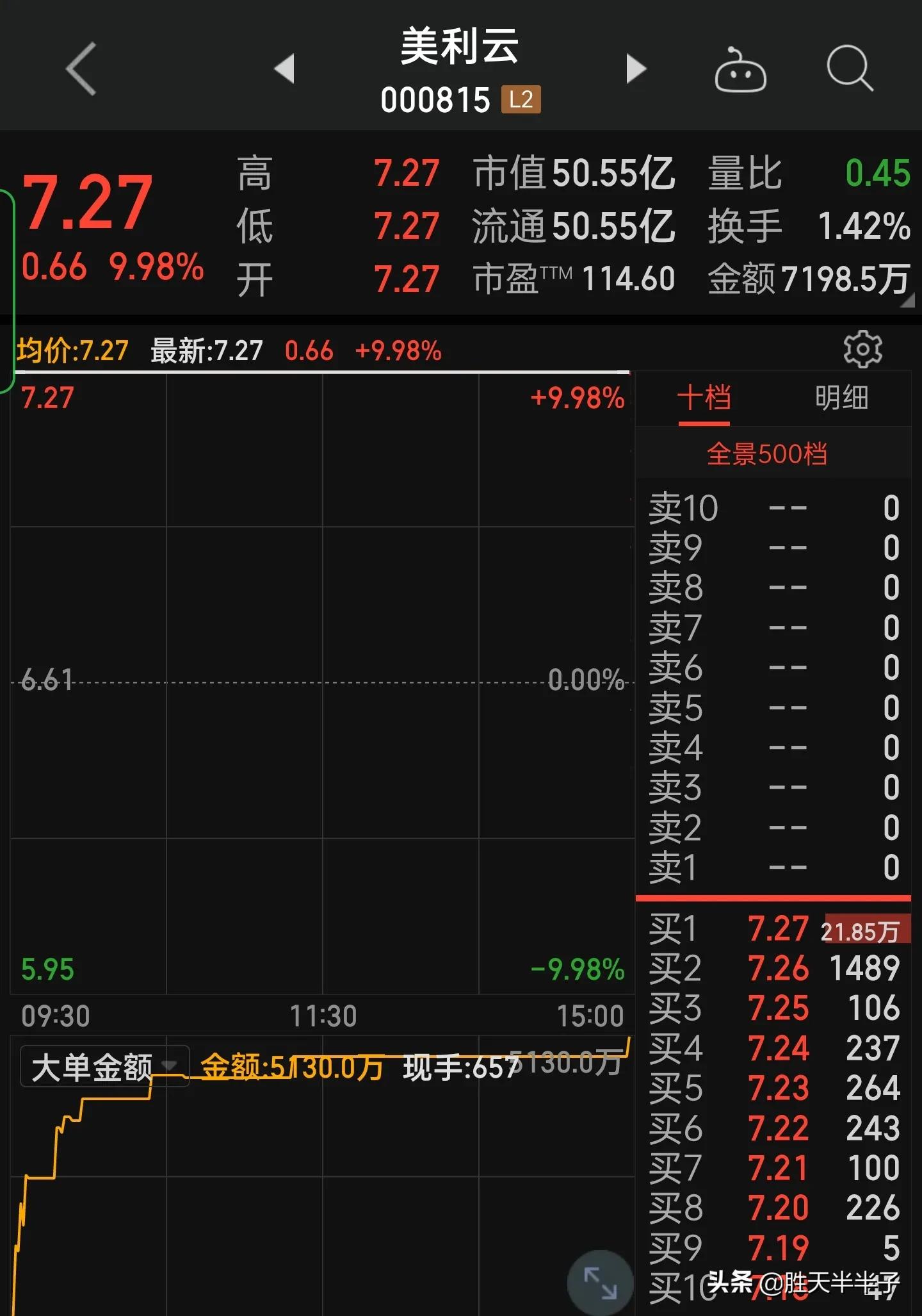 数字经济东数西算概念股,东数西算十大细分产业