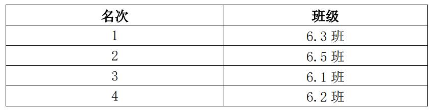 足球比赛华阳实验小学,句容华阳实验小学足球场