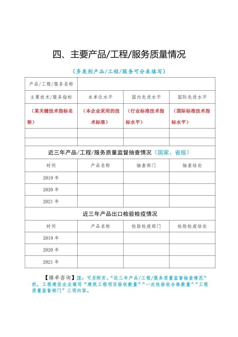 2021年「河北省保定市定兴县」政府质量奖申报表模板