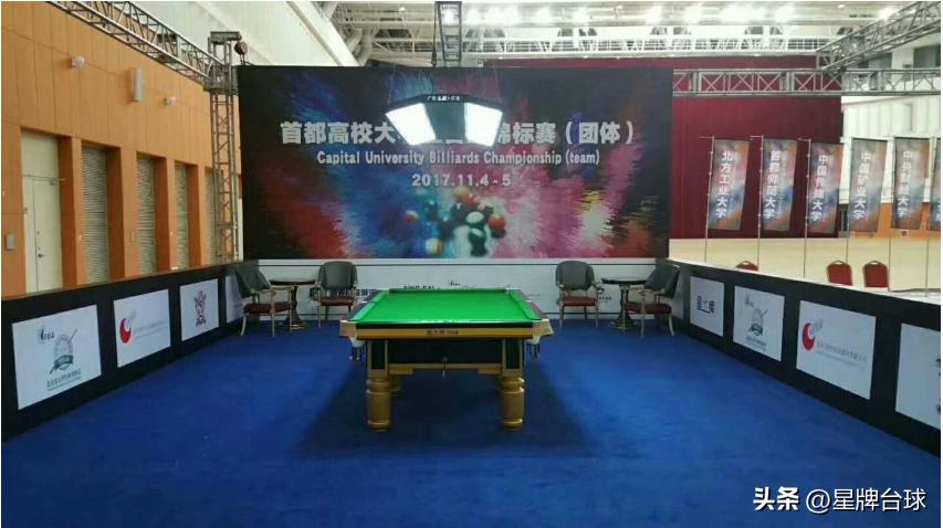 首都高校台球联赛,2023年首都高等学校台球锦标赛