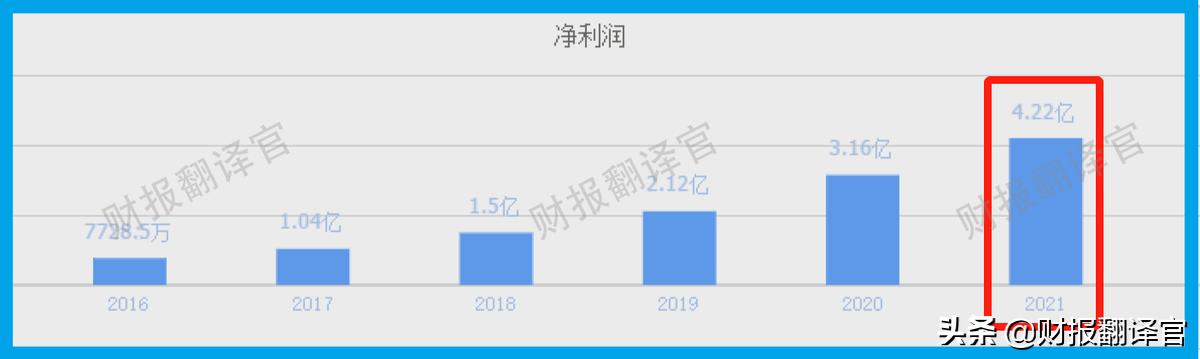 军工歼击机制造业龙头股,军工防务龙头