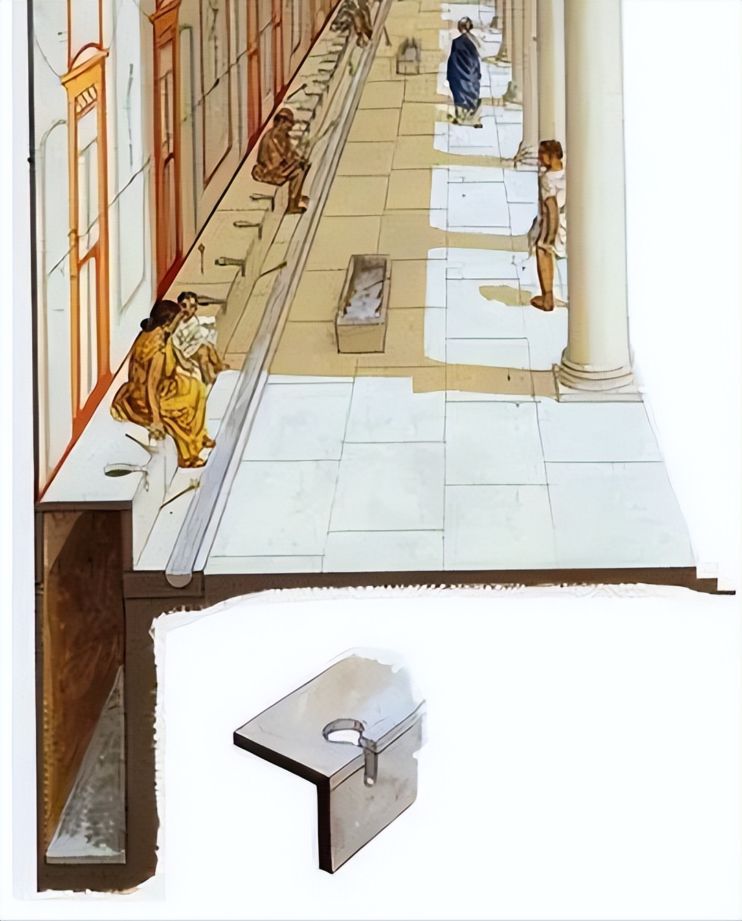 20年前的智能马桶,古罗马时代厕所