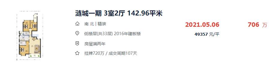 南京小区业主反馈问题,南京楼盘业主怒怼物业