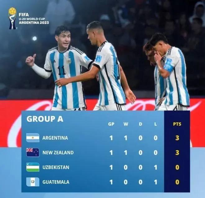 足球直播U20世界杯小组首轮综述：日韩皆开门红巴西、法国均爆冷