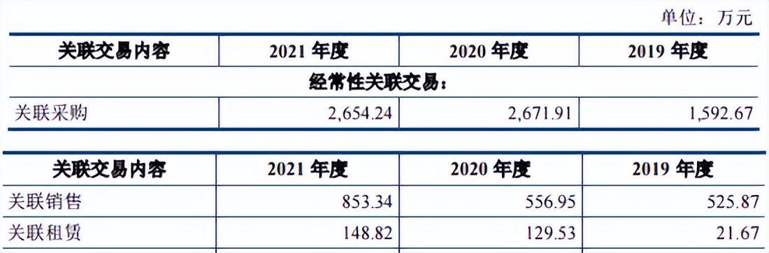 浙江华业股权架构,浙江华业集团现状