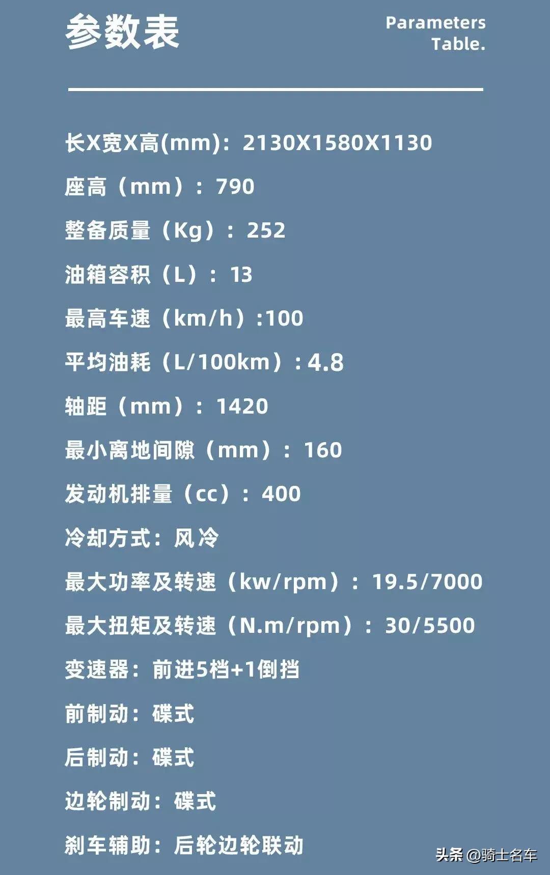 鑫源400周末风新款,鑫源新款侉子视频