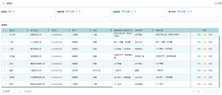 crm和oa平台是什么意思,crm和srm的区别