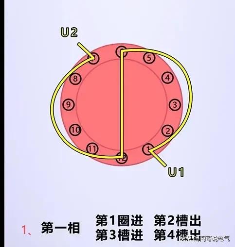 电工知识分享电路开关,电工百宝箱汇川变频器