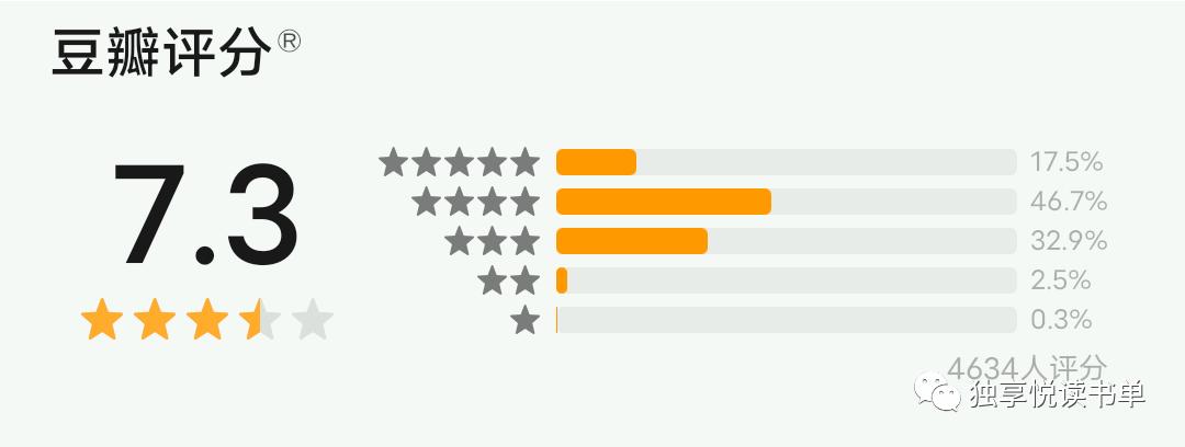 悬疑推理小说讲解推荐,悬疑推理小说十大经典排行榜