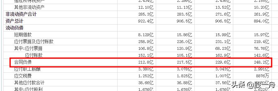 a股长期稳定赚钱的行业有哪些,a股稳定分红的公司