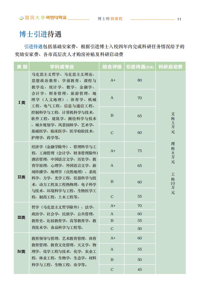 教育学博士中国,菲律宾女子大学教育学博士