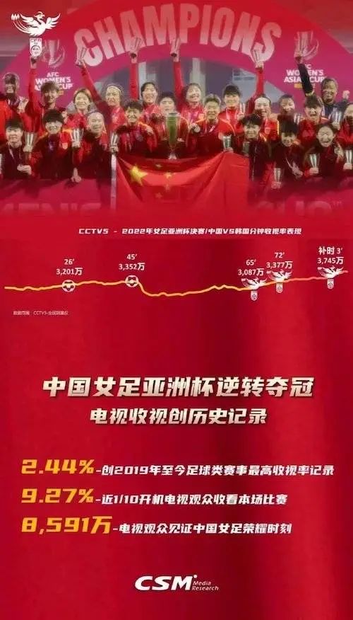2022北京冬奥开幕式c罗,冬奥会c罗