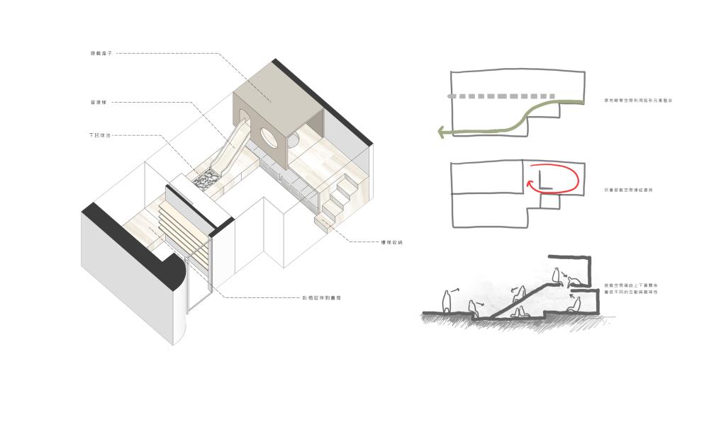 空间设计小户型顶级作品案例,脑洞大开的居家创意设计