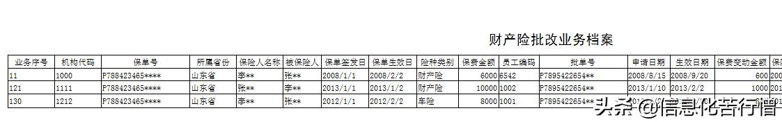 保险管理系统操作方法,保险管理系统