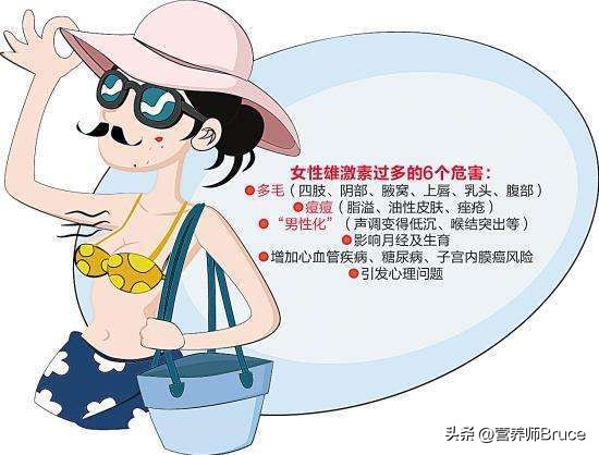 女的新冠后长胡子怎么办,江苏女子感染新冠后长出浓密胡子