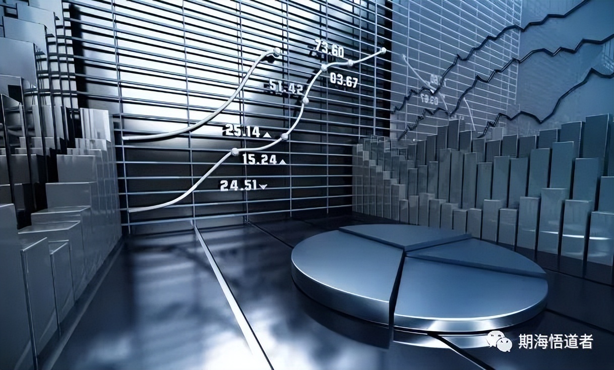 顶尖交易员的操作心法,期货交易最稳定的技法