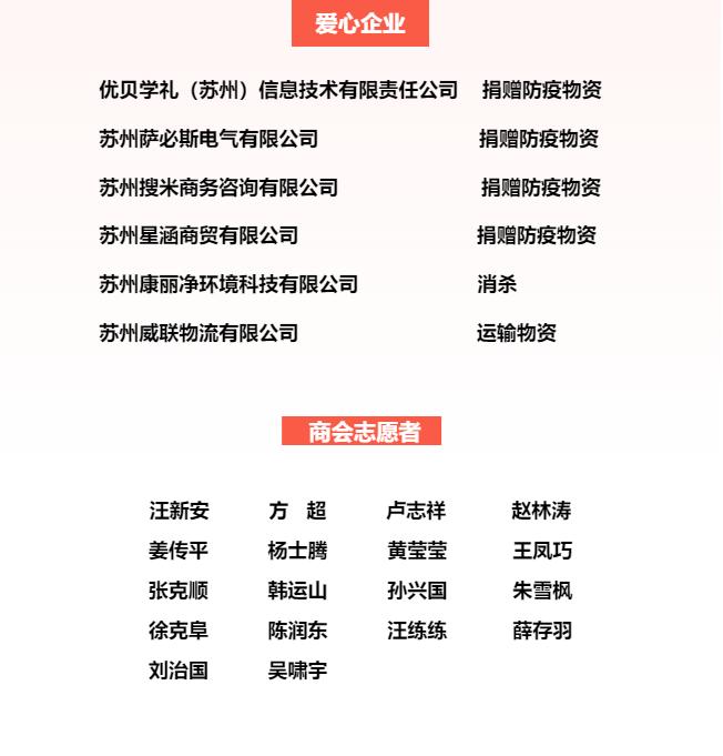 苏州疫情全国驰援,支援苏州疫情防控捐款