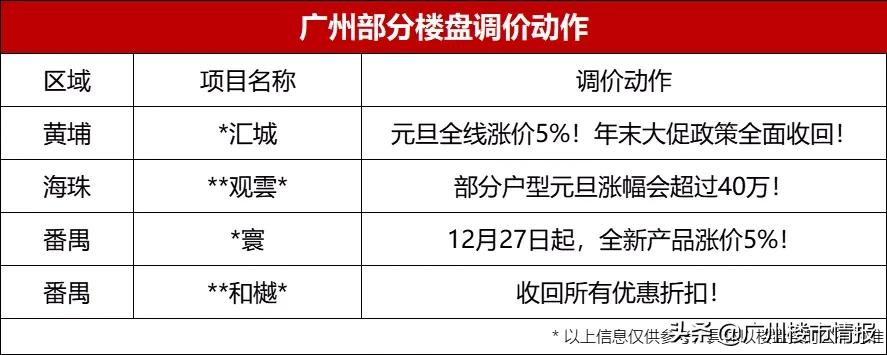 刺激房地产持续多久,刺激政策越来越多大家要买房吗
