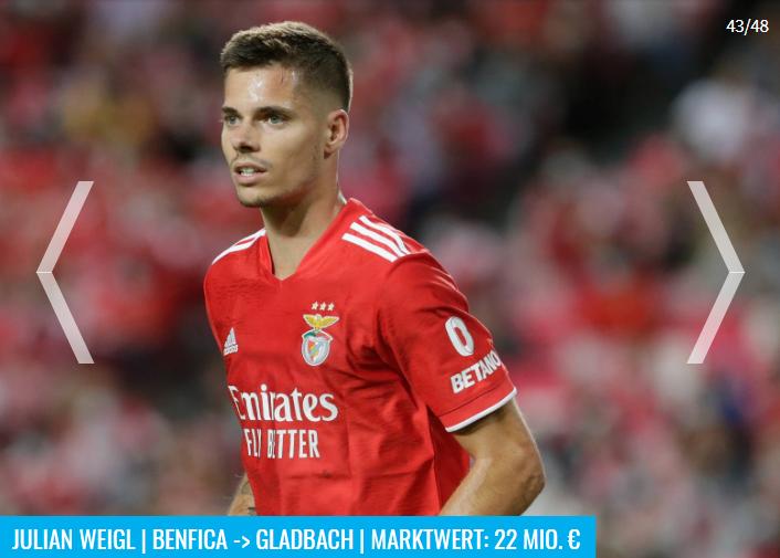 2021夏窗转会费前十名,米兰压哨