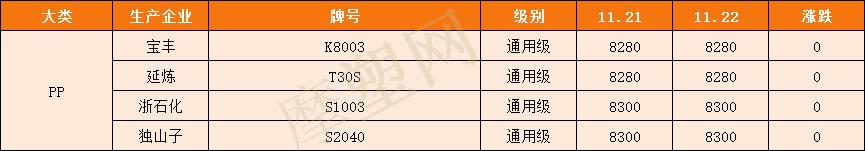 卡塔尔世界杯和中国奥运会,盘点卡塔尔世界杯上七大中国制造