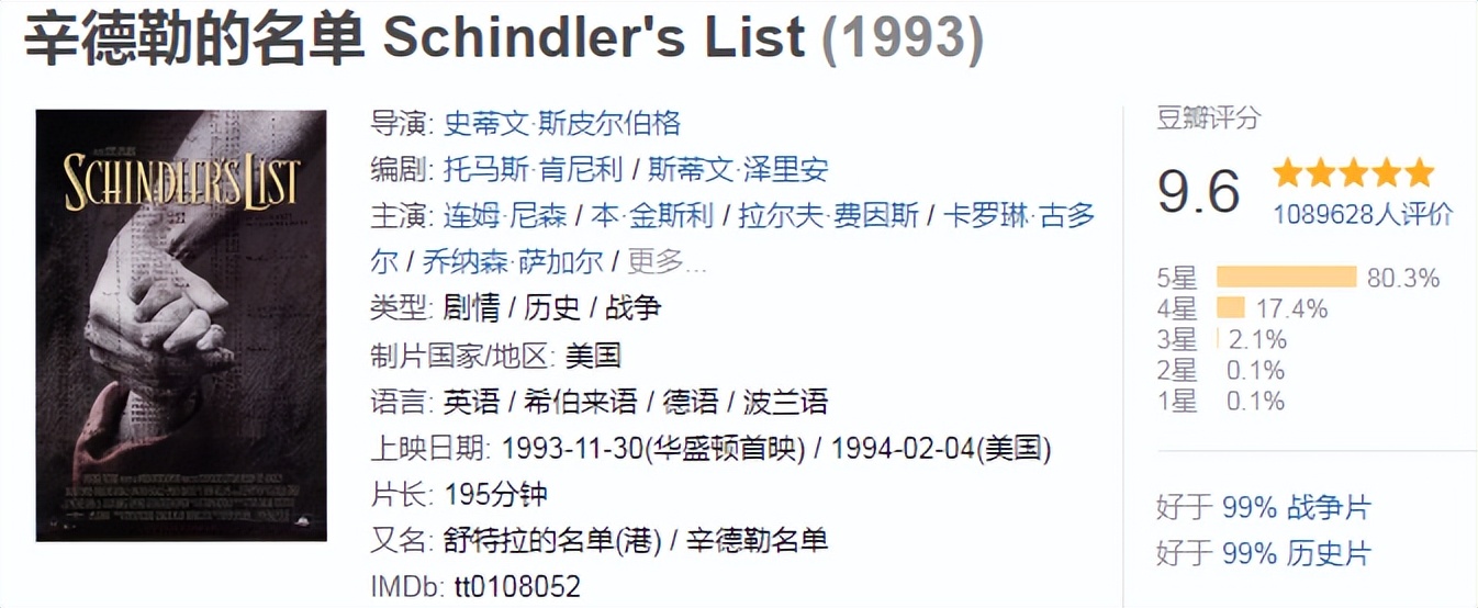 香港影坛瑰宝,50部必看的经典电影冷门电影