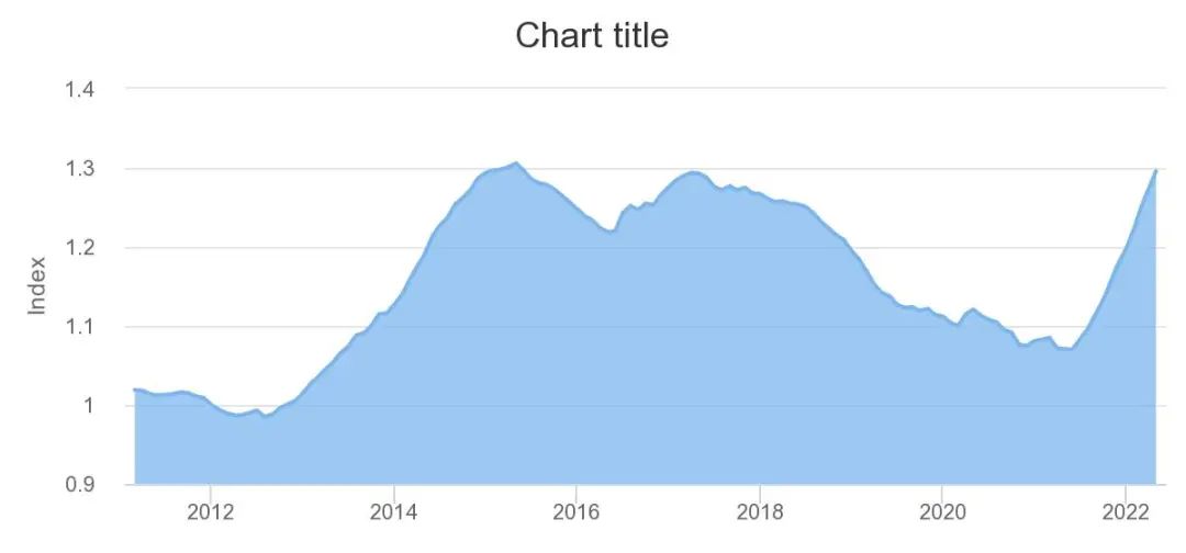 迪拜为什么这么受欢迎,迪拜没有想象中那么好