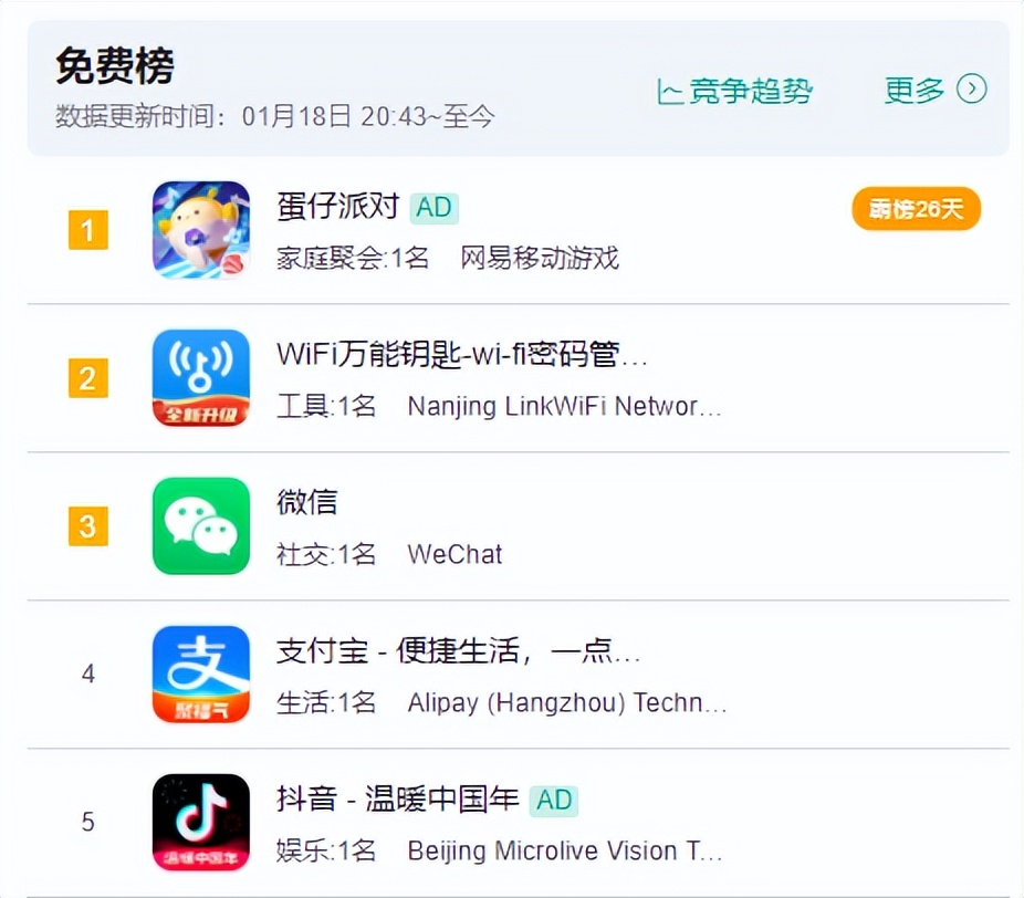 网易端游新游预告开放世界古风,即将发布的新游戏端游推荐