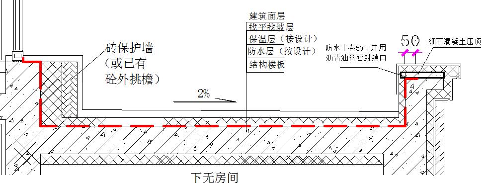地下防水工程的细部防水构造内容,屋面防水工程的刚性防水如何施工