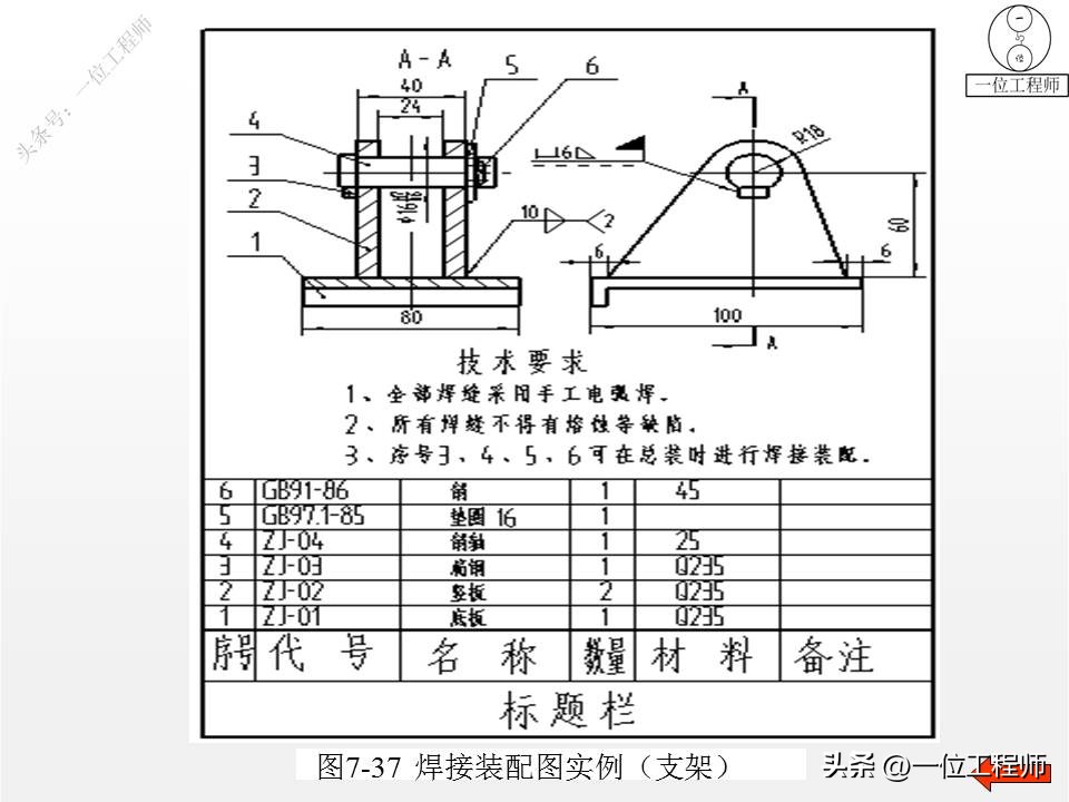 各种焊接方法的代表符号,焊接图纸上焊接符号详细讲解