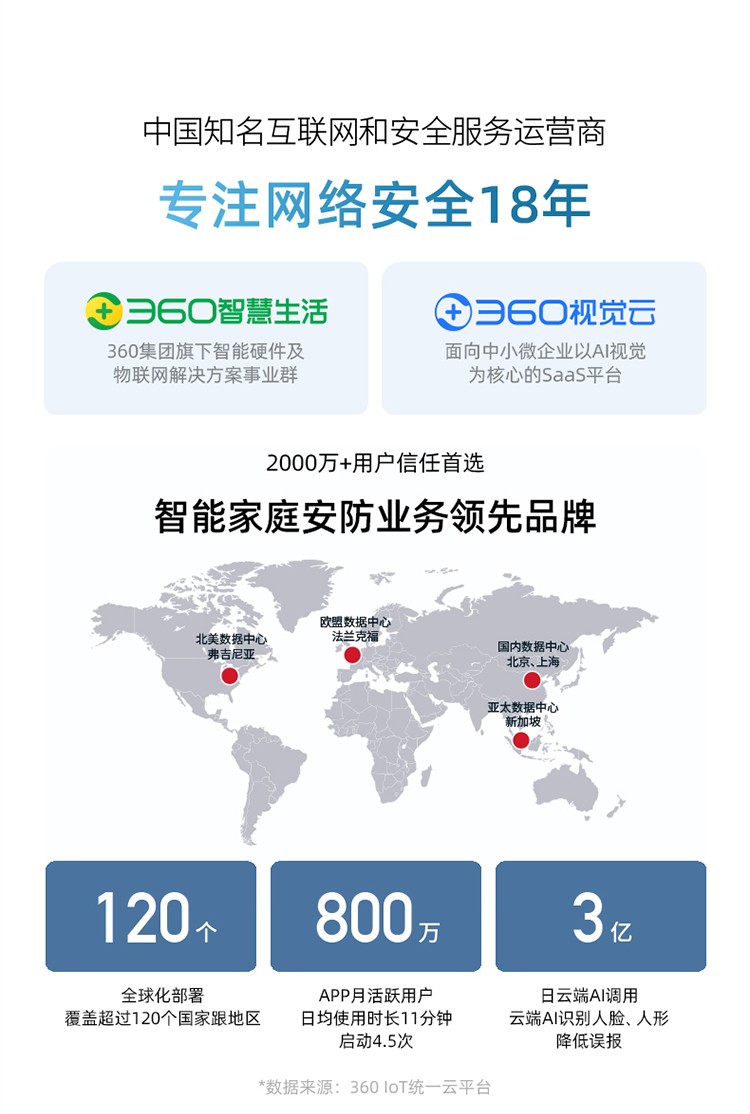 户外摄像机怎么选,户外摄像头选择哪一款会好一点