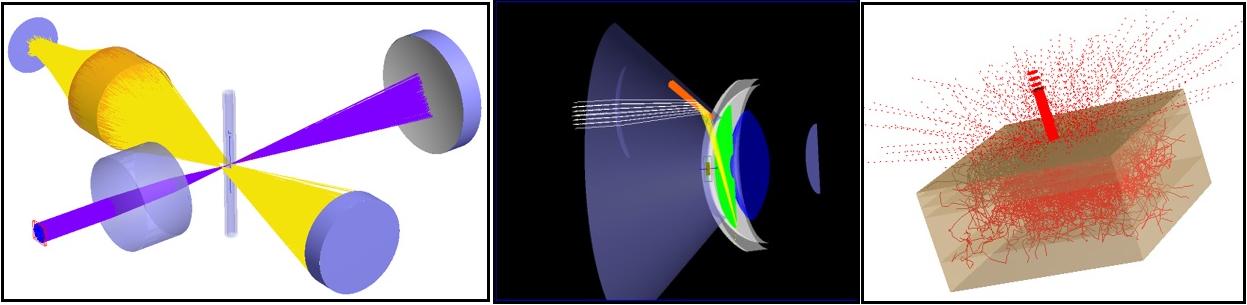 毛细管电泳装置的应用领域,国产毛细管电泳系统