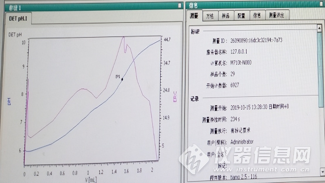 瑞士万通809及905型电位滴定仪日常使用及异常维护的一些心得