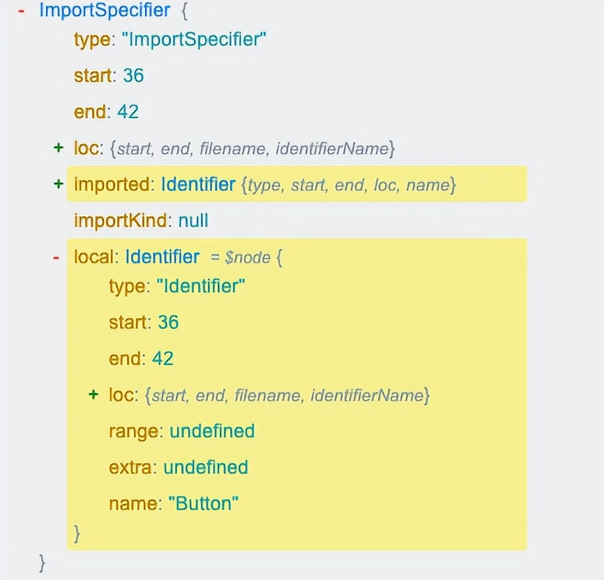 ast入门与实战,ast基础教程