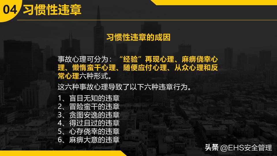 220106-不安全行为的预防与控制35页