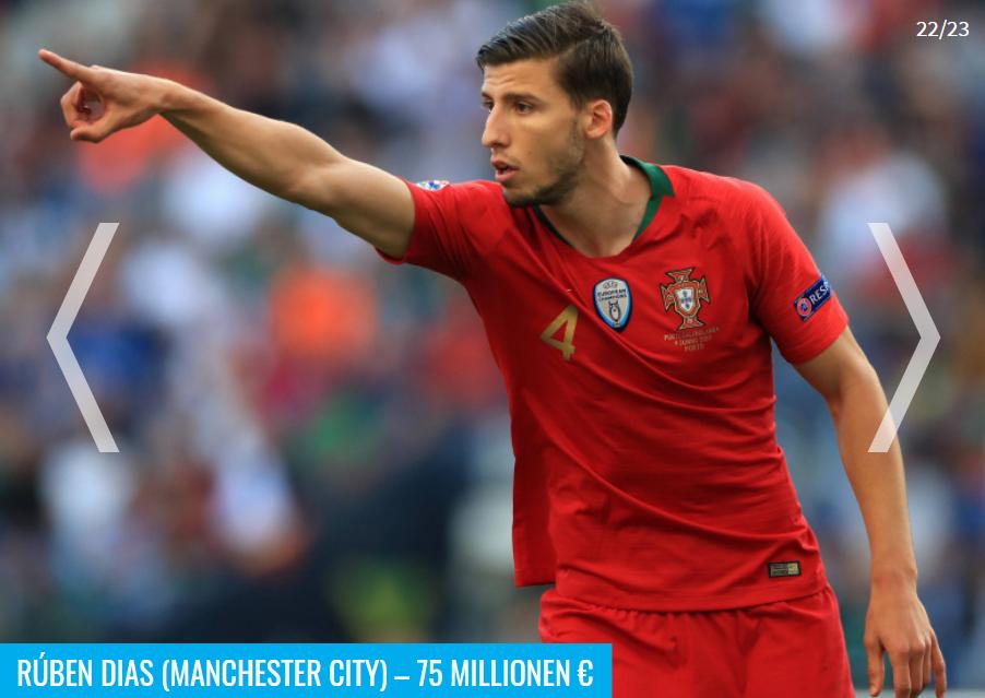 德转更新巴西球员身价榜,门德斯身价排行