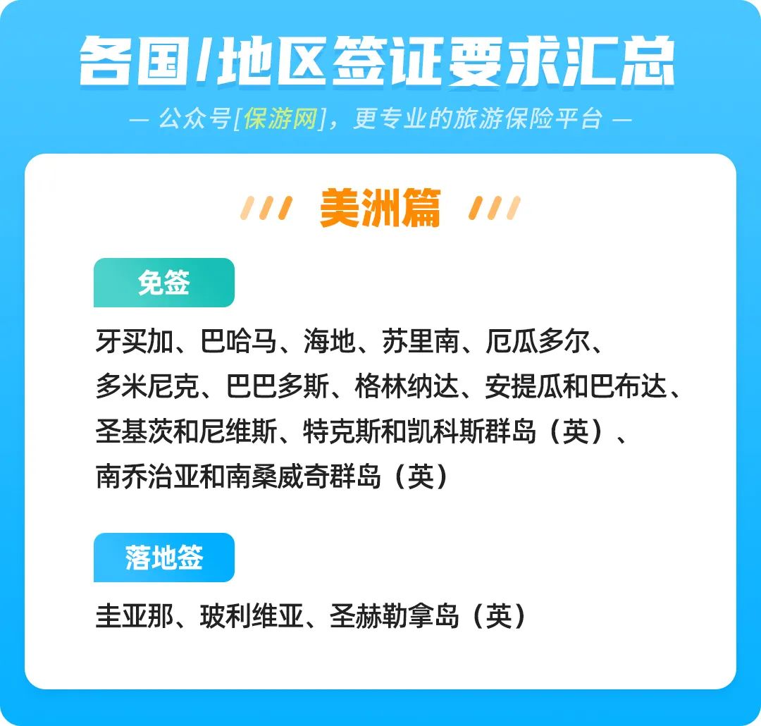 出境免签国家名单,出境免签报团游