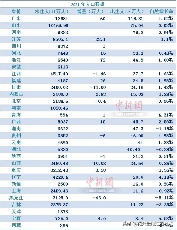 马云回国深度分析,马云实体经济现状及未来走势
